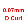 Boucle de 0.07mm D