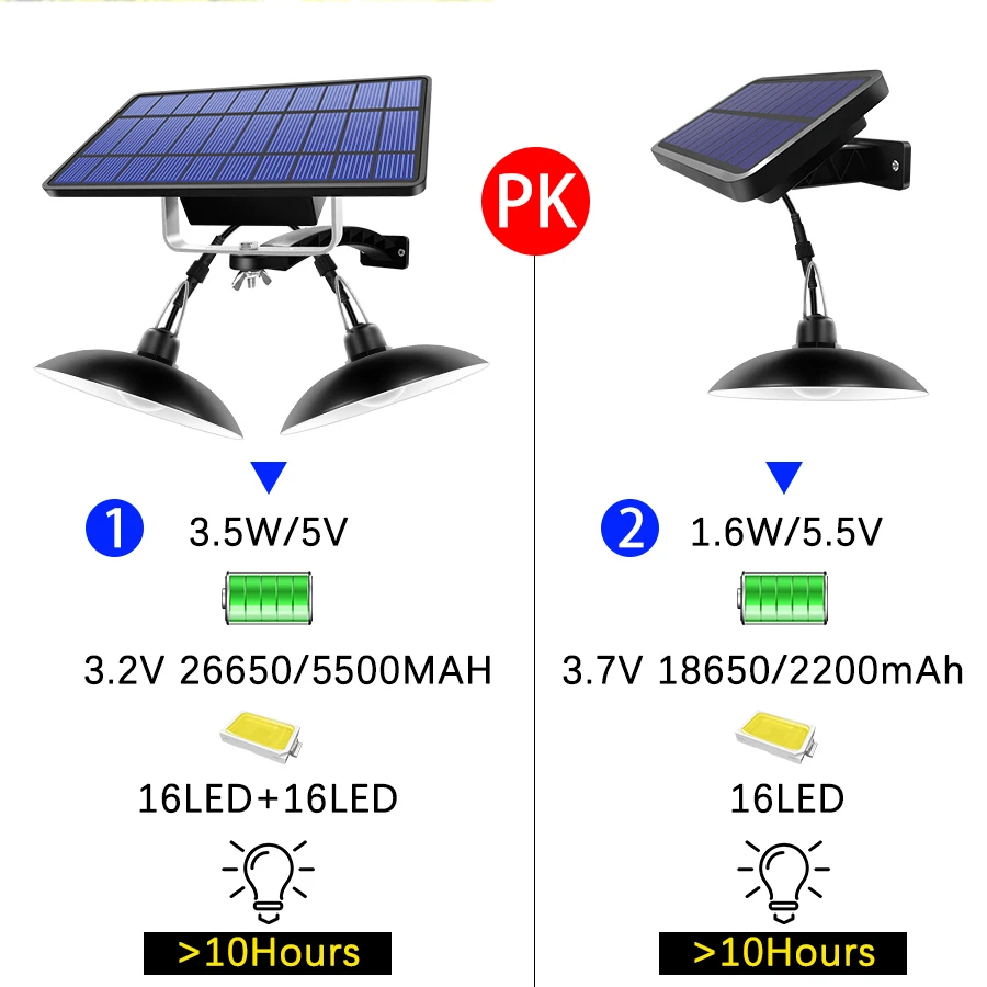 Solar Pendant Light Outdoor 3C Electronic Consumer Products Manufacture