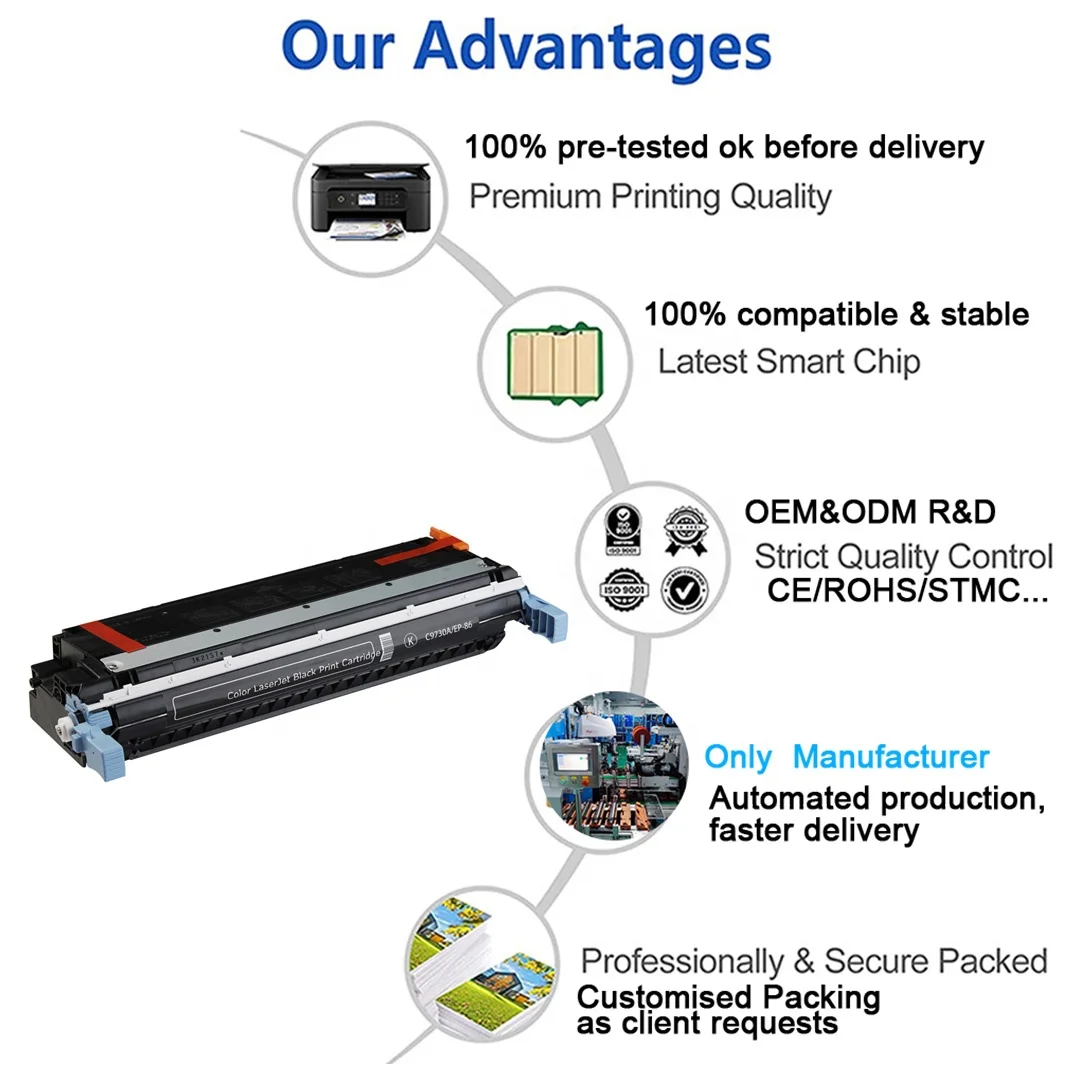 1x Eurotone Compatibile Toner Per HP Colore LaserJet 5500 5550 HDN DN N DTN Sostituisce C9733A 645A - Foto 6