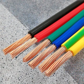 2024 High Quality Insulated PVC Electric Cable Wire Discount Price for Underground Application