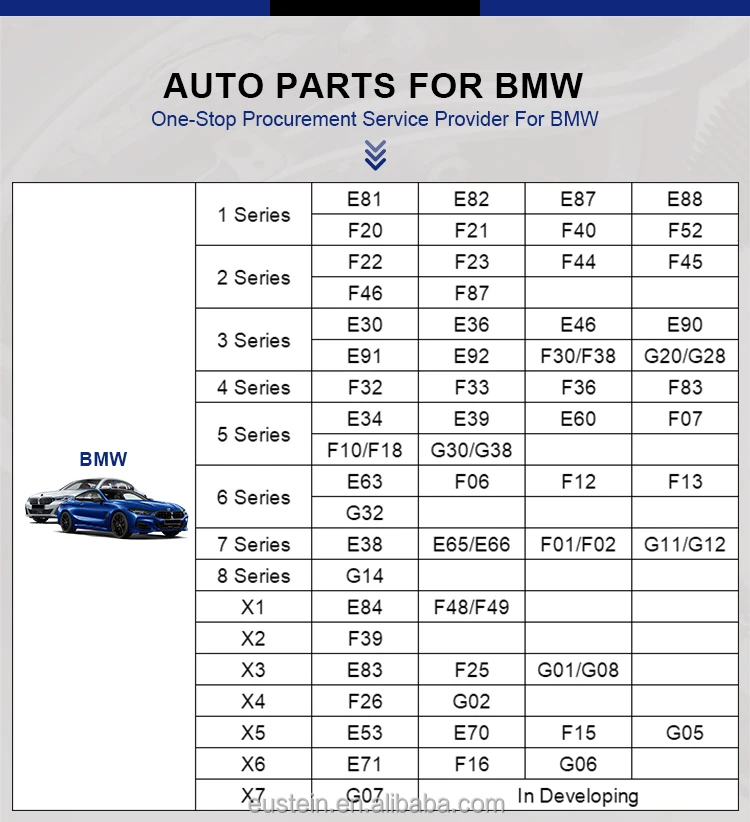 BMW X3 G01 & X4 G02 Water Pump - Efficient Cooling Solutions