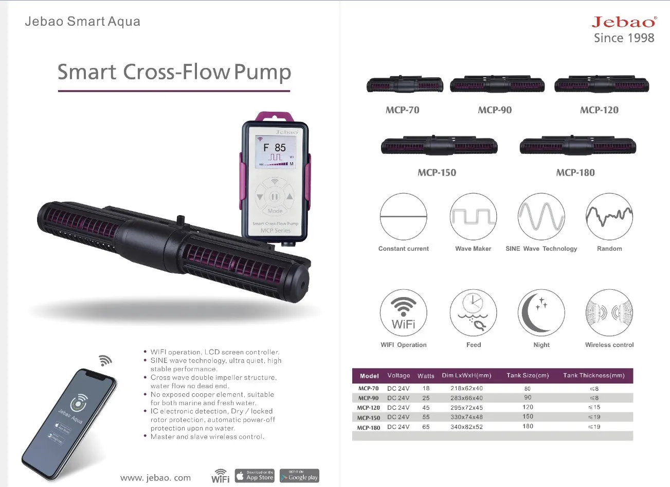 Jebao MCP 70 90 120 150 180 Cross Flow Pumps with Wifi Control
