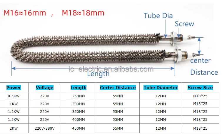 Heating Element Heating Tube, 220v, 1000w, 2kw - detail 24
