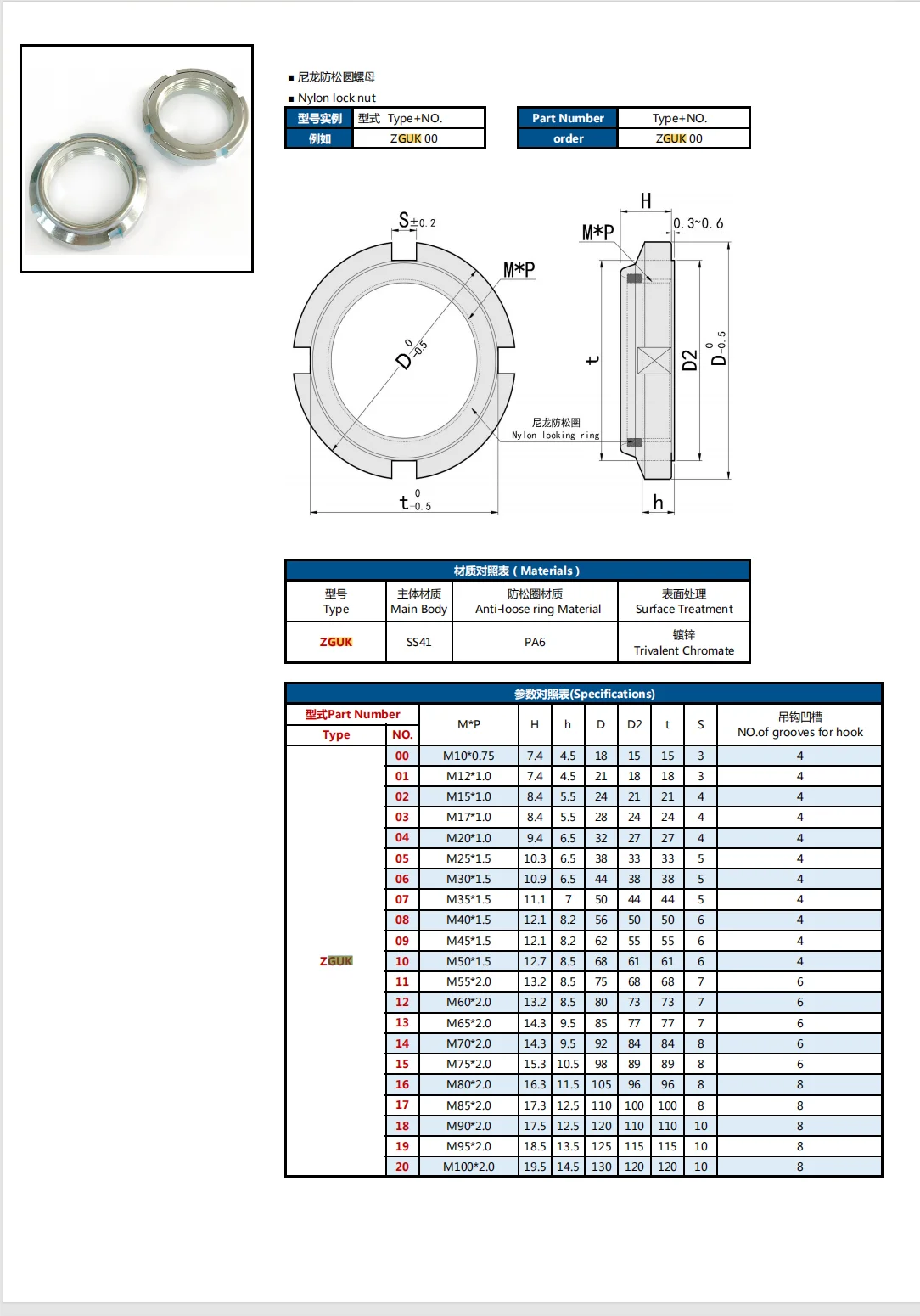 Customized Wholesale Stainless Steel Bearing Lock Groove Round Nut Slotted Round Nuts supplier