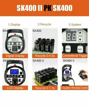 Godox SK400II 400Ws Photo Studio Accessories Flash Strobe Light Built-in 2.4G Wireless X System GN65 for Creative Shooting detail image