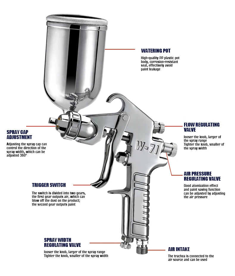 W71 Car Paint Spray Gun Painting Hvlp Multi Function Car Air Spray Gun