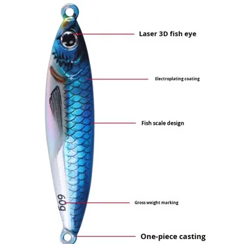 Steel Plate Live Bait Sea Fishing Lead Fish Long-Distance Shore Casting Fast Retrieval Slow Jigging Lure Cross-Border – Metal Jig – view 3