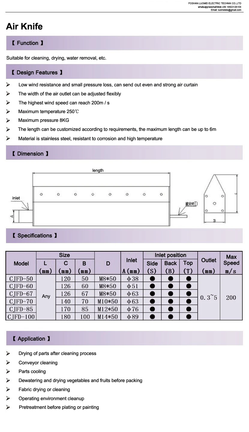 304SS Customized Length Spray Pretreatment Drying Wind Jet air Nozzle Stainless Steel air Knife with Blower Driven