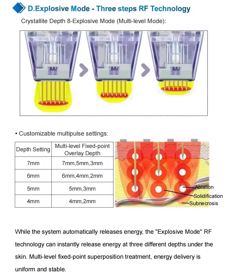 New Arrival Fractional Microneedle RF Beauty Machine Gold Crystallite Depth 8 Anti-Aging RF Microneedling Spa Machine for Body