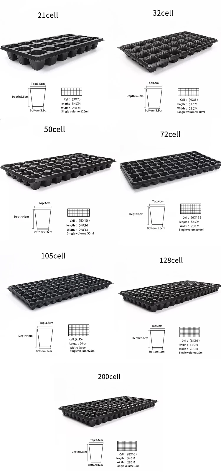 Jijid Durable 21 32 50 72 105 128 Cells Seed Plant Germination