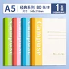 80 sheets