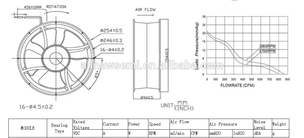 Durable/Large air volume /High speed/Mute/Long life/High quality Metal AQ5D25489 25cm  254*254*89 DC Brushless Axial flow Fan