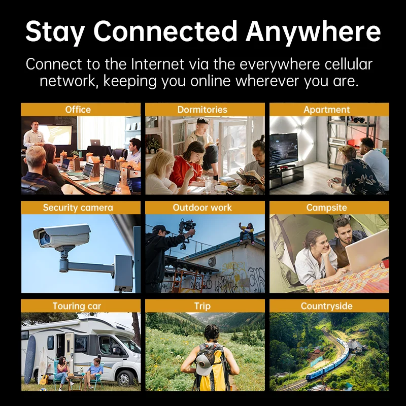 Plery Indoor Cpe 4G Router with Battery AC1200 Dual Band Wifi Router 1200Mbps Wireless Wifi Hotspot Cat4 LTE 4G SIM Card Router
