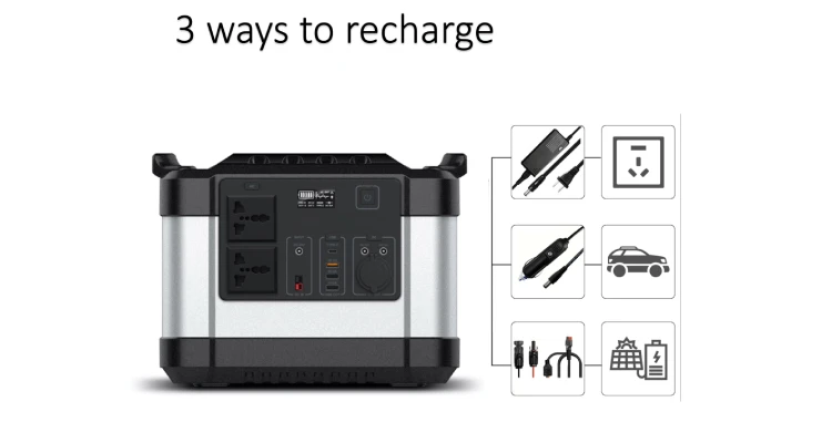 solar kit generator