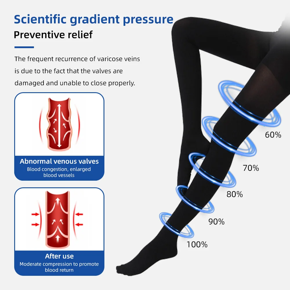 Open Toe Compression Stockings Medical Grade Support - product detail 3