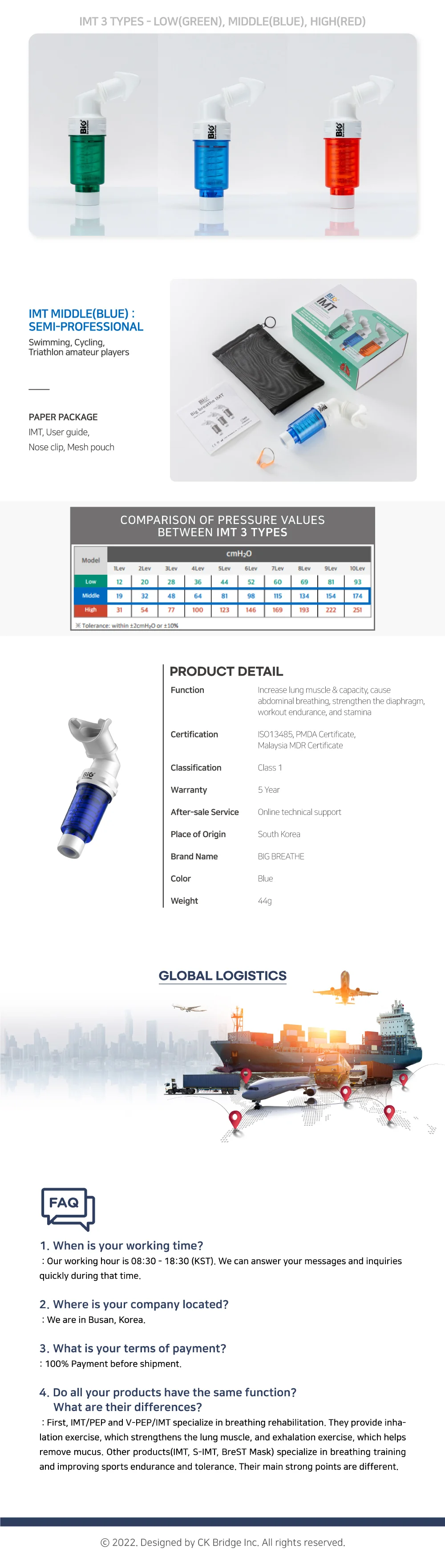 Imt Middle(blue) Breathing Exercise Device For Lungs New High Quality