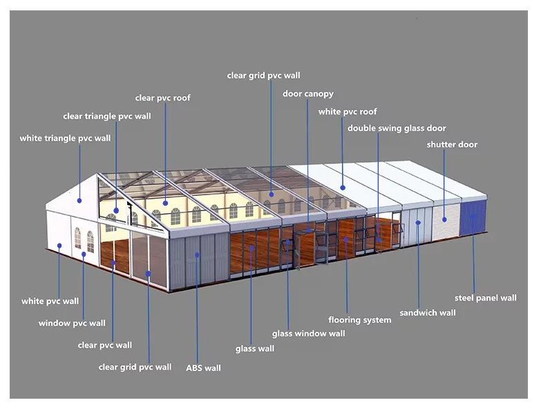 Customized Panoramic Aluminum Structure Padel Court Roof Outdoor Sports Canopy Cover Shading Flap Steel Tennis Court Equipment manufacture