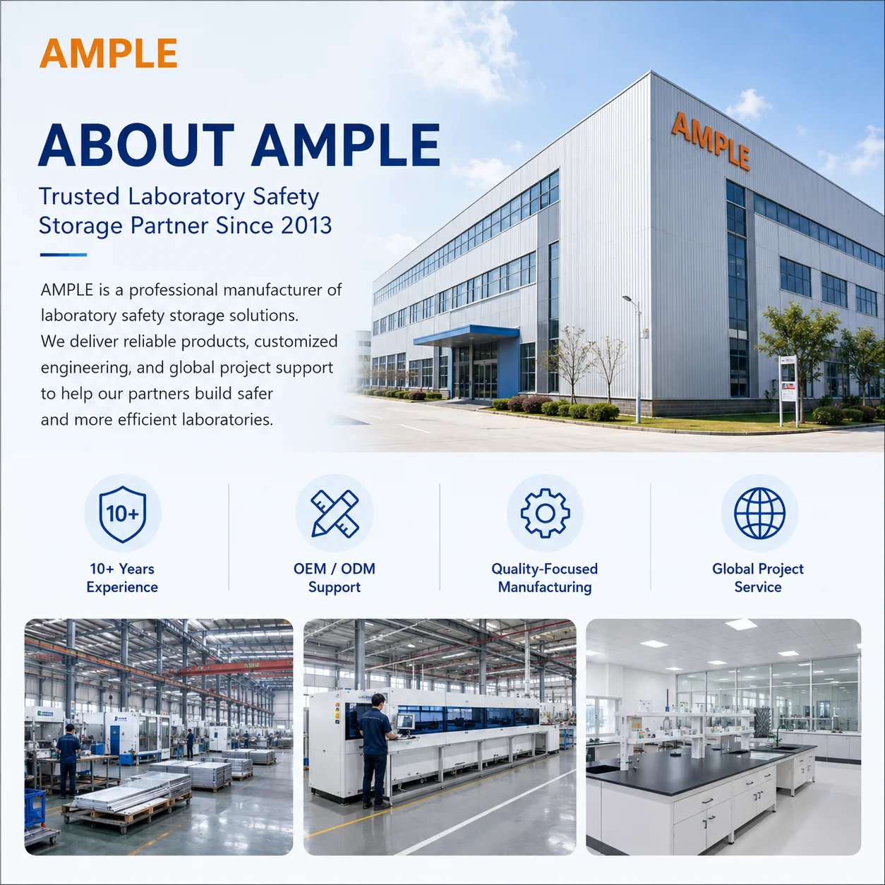 Chengdu Ample Import And Export Co., Ltd.