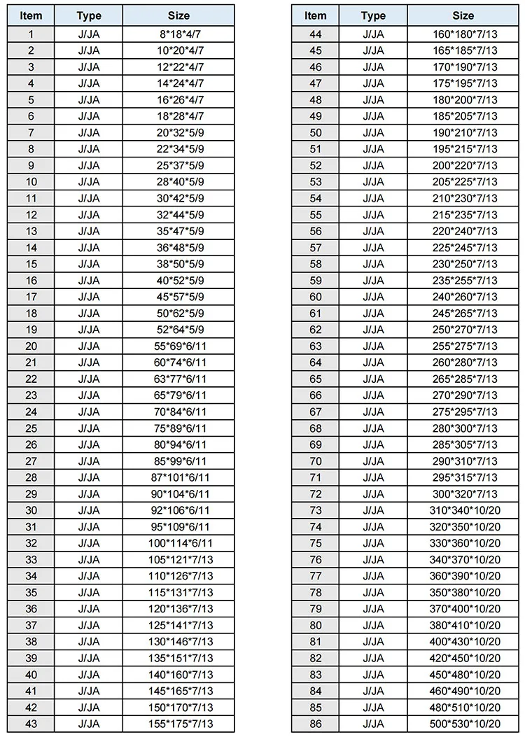 J JA Wiper Seal Size Chart.jpg