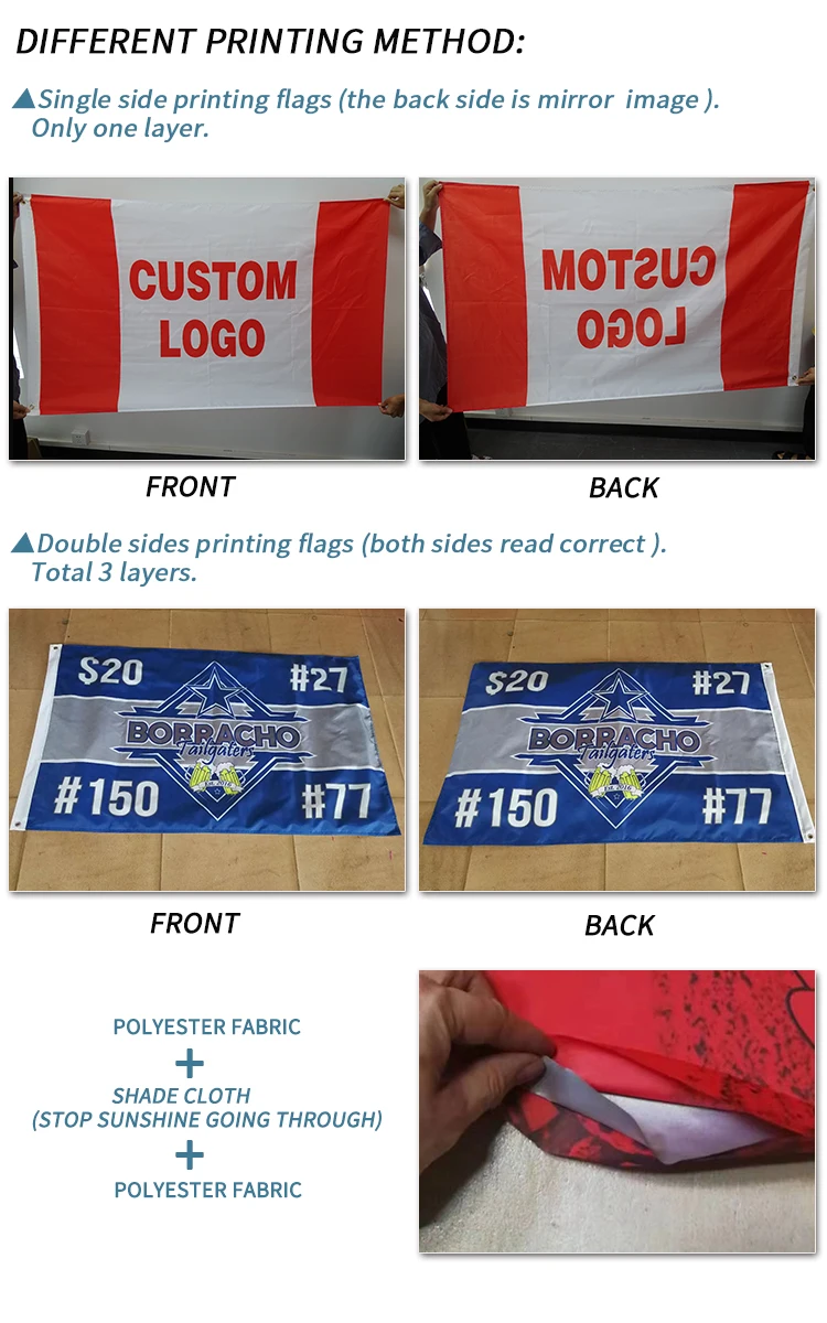 Promotion Outdoor Flying 3x5ft Custom Flags 3x5 Ft Double Sided ...