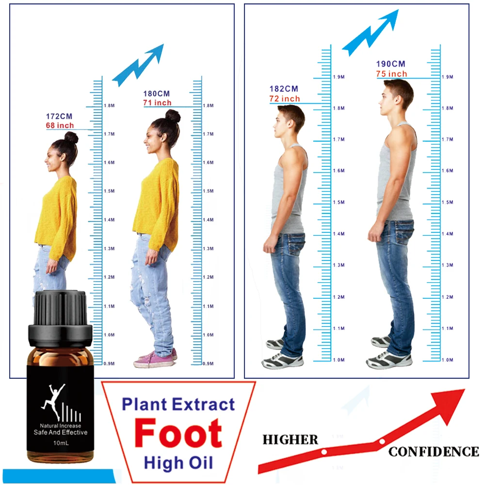 how-tall-is-1-9-meters-in-feet-simrandeephaley