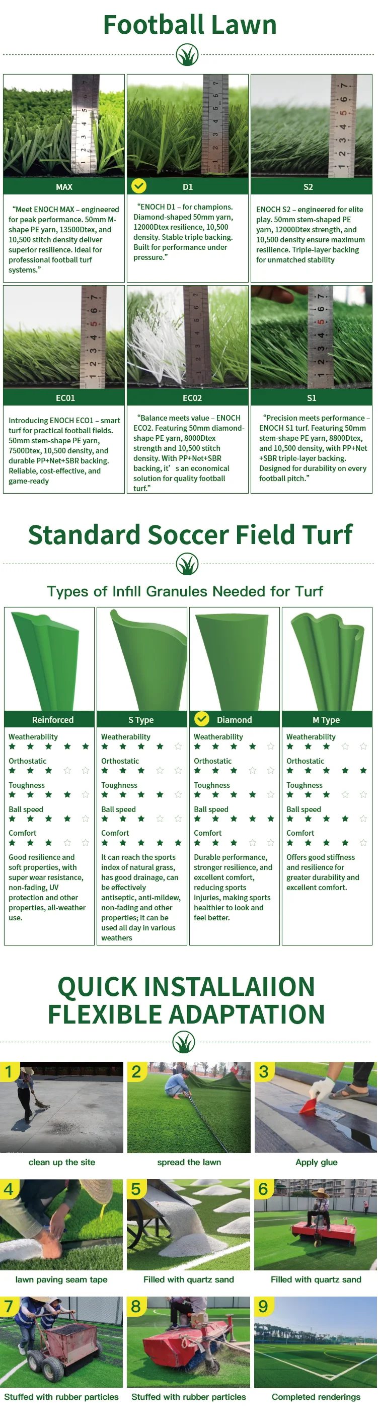 Realistic Looking Artificial Soccer Grass with 10 Years Life Time and 12600 Density for Professional Soccer Pitch