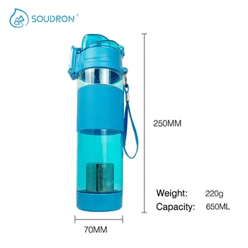 Balance Body Health with Mineral Element Drink Flask