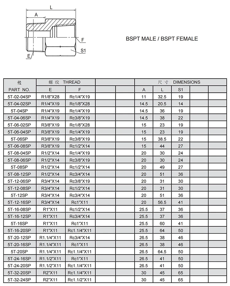 5T-02 hydraulic male female fitting hydraulic adapter male and female fitting