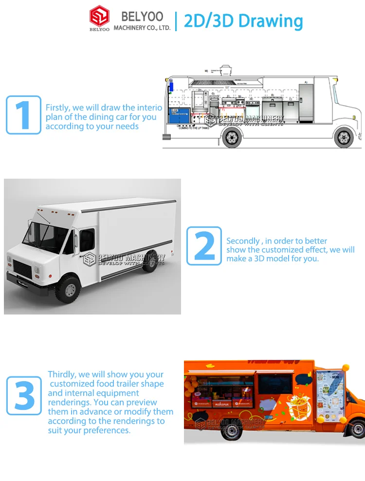 Food Truck Online Shopping Canada Mobile Kiosk Brazil Food Mobile Food