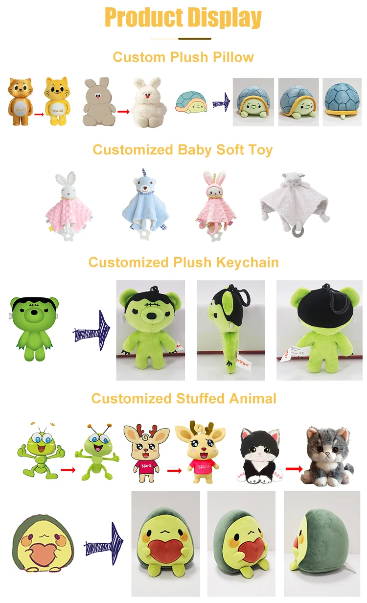 Customization capabilities