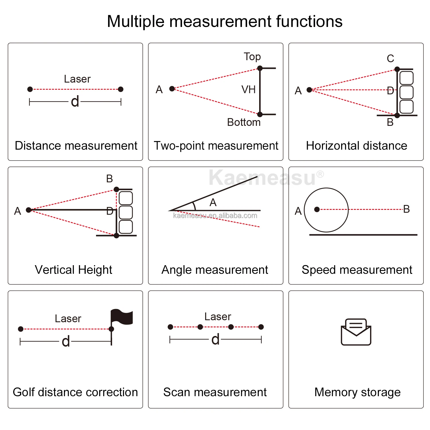Kaemeasu Multifunction Laser Distance Meter Telescope Golf Laser Rangefinder Hunting Electronic Ruler With Magnet Adsorption