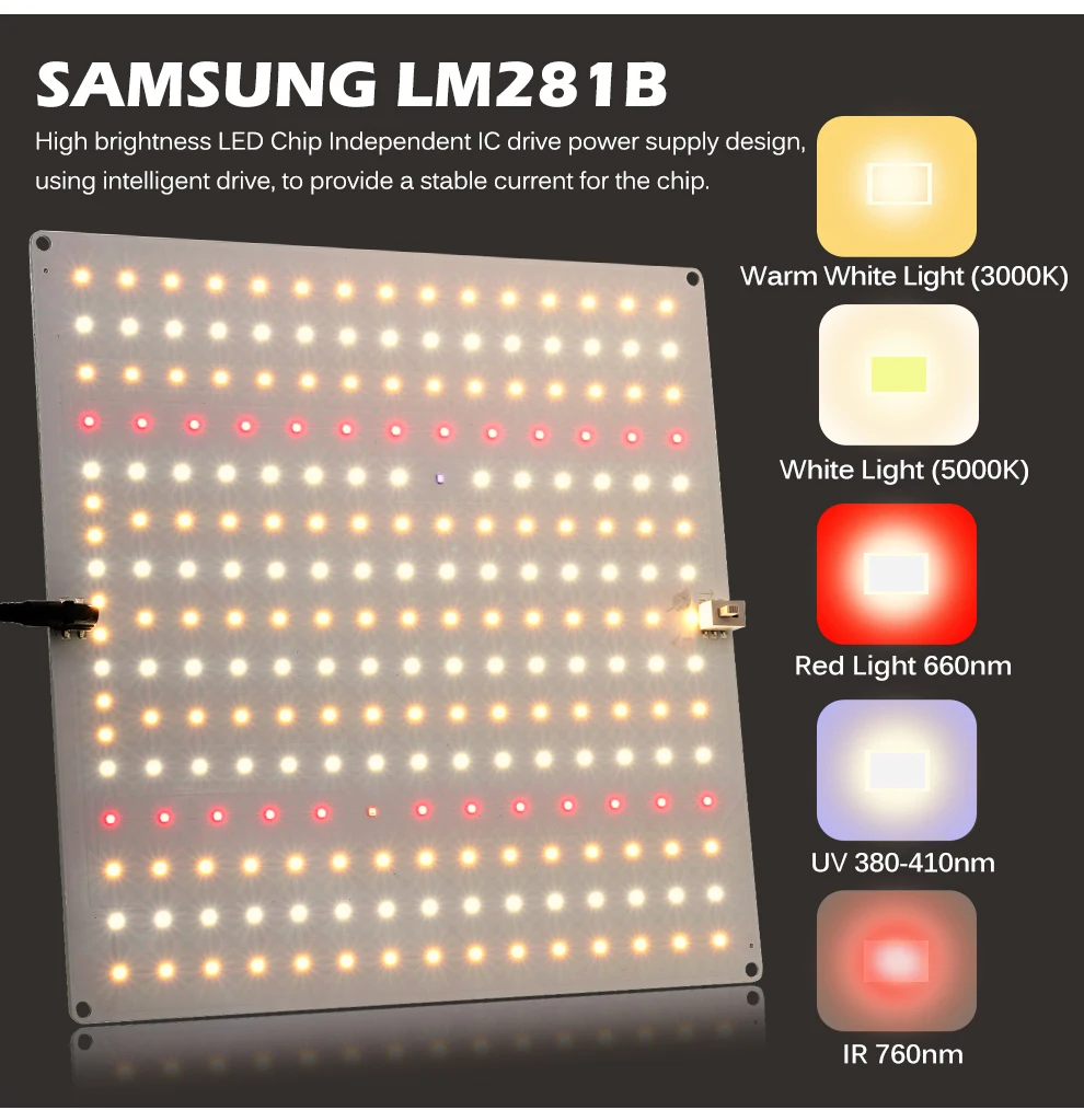 samsung lm281b quantum led