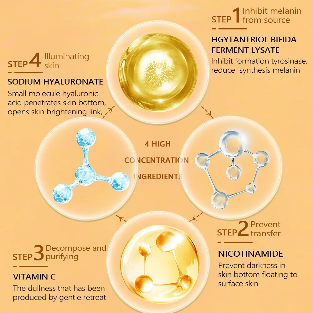 VIBRANT GLAMOUR Moisturizing Anti Aging Brightening Vitamin C Skin Care Serum for Dark Spots