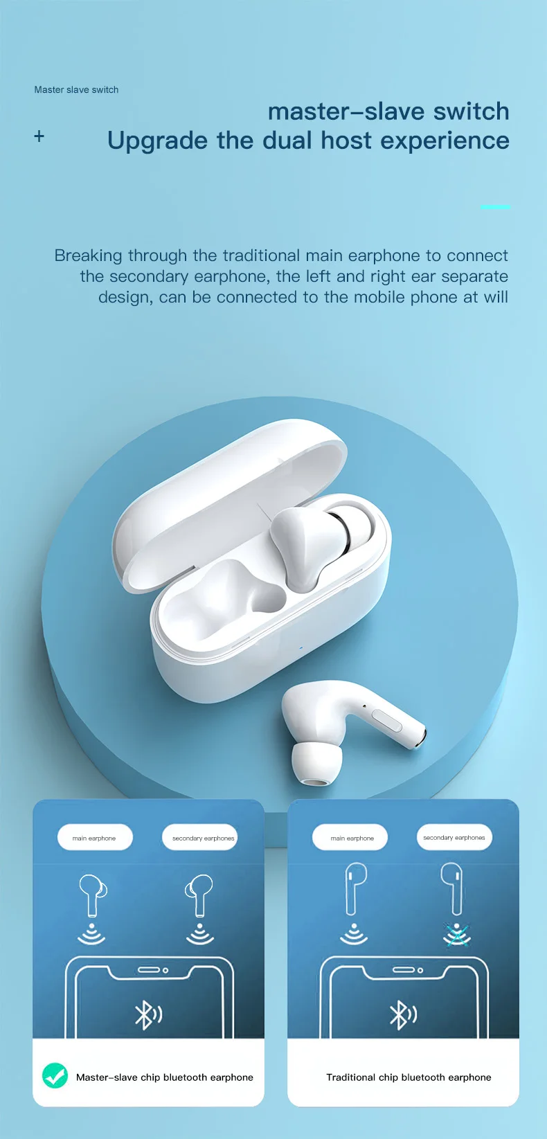 Have Stock Ipods Pro Earbuds Wireless Bluetooth Hot Sale Cheap Price