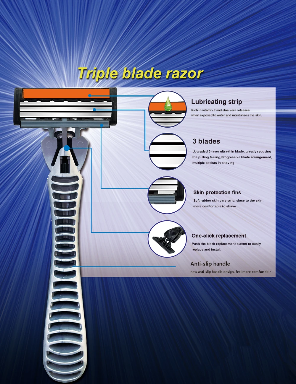 Ready To Ship Shaving Razor Replaceable Head Triple Blade Razor For Men 21pcs Pack Manual Face