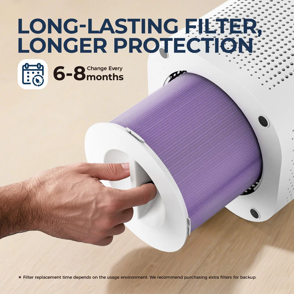 Air Purifier, H13, HEPA, 25dB - detail 18