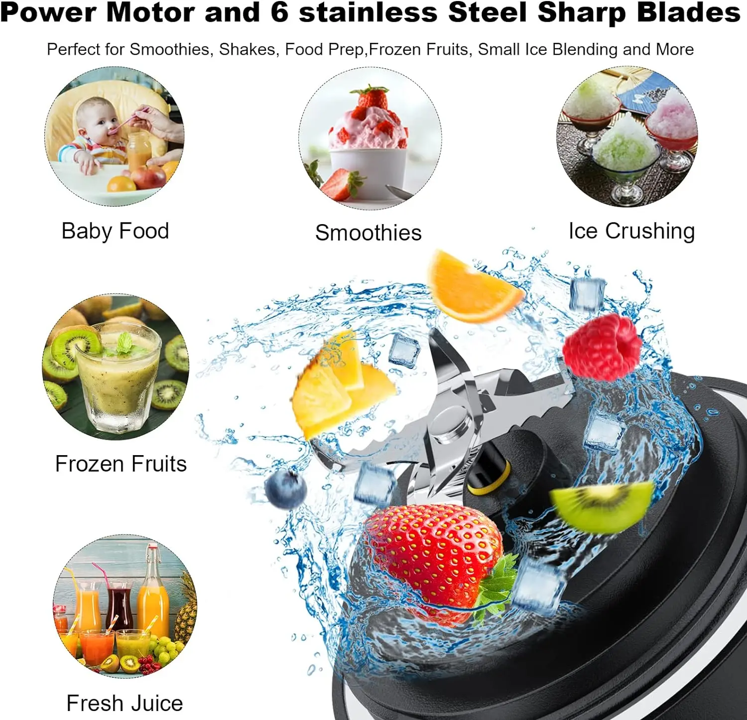 High Powered Portable Blender 600ml Small Mini Shaker