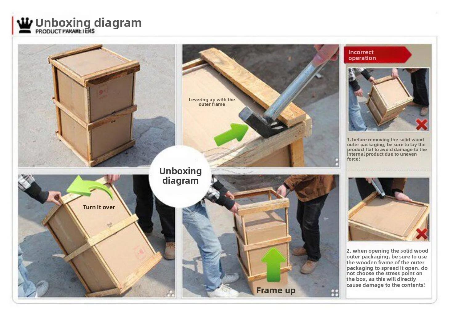 Packaging & shipping specifications