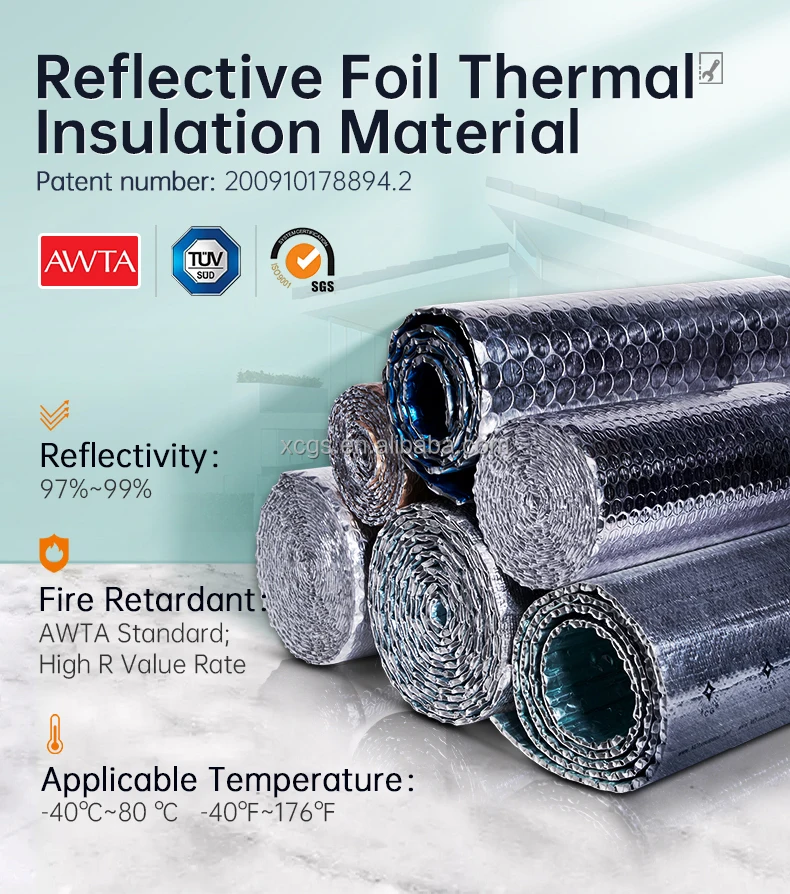 Radiation Barrier Thermal Insulation Materials Reflective Aluminum ...