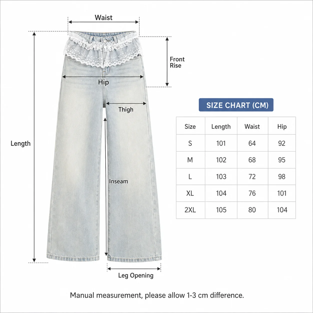 Size measurements