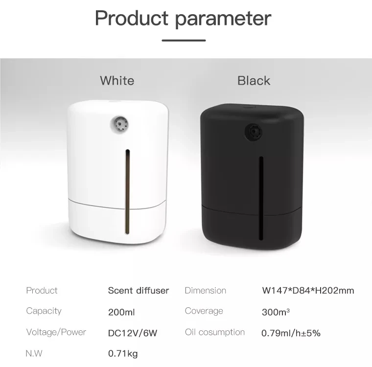 Electric Fragrance Large Area Scent Diffuser Machine Commercial Wall ...