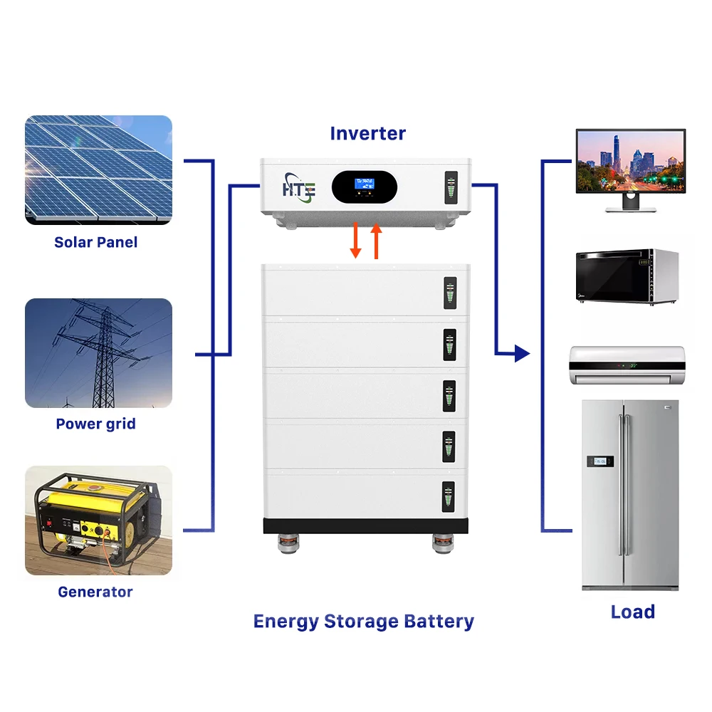 51.2v 48v 5kw 10kw 15kw 20kw off grid growatt stackable battery Home Solar Stacking Lifepo4 Energy Storage Battery With Inverter manufacture