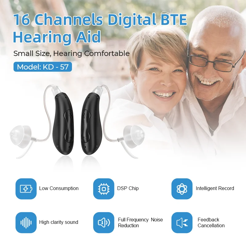 Behindtheear Digital Signal Processing Hearing Aids For Mild To