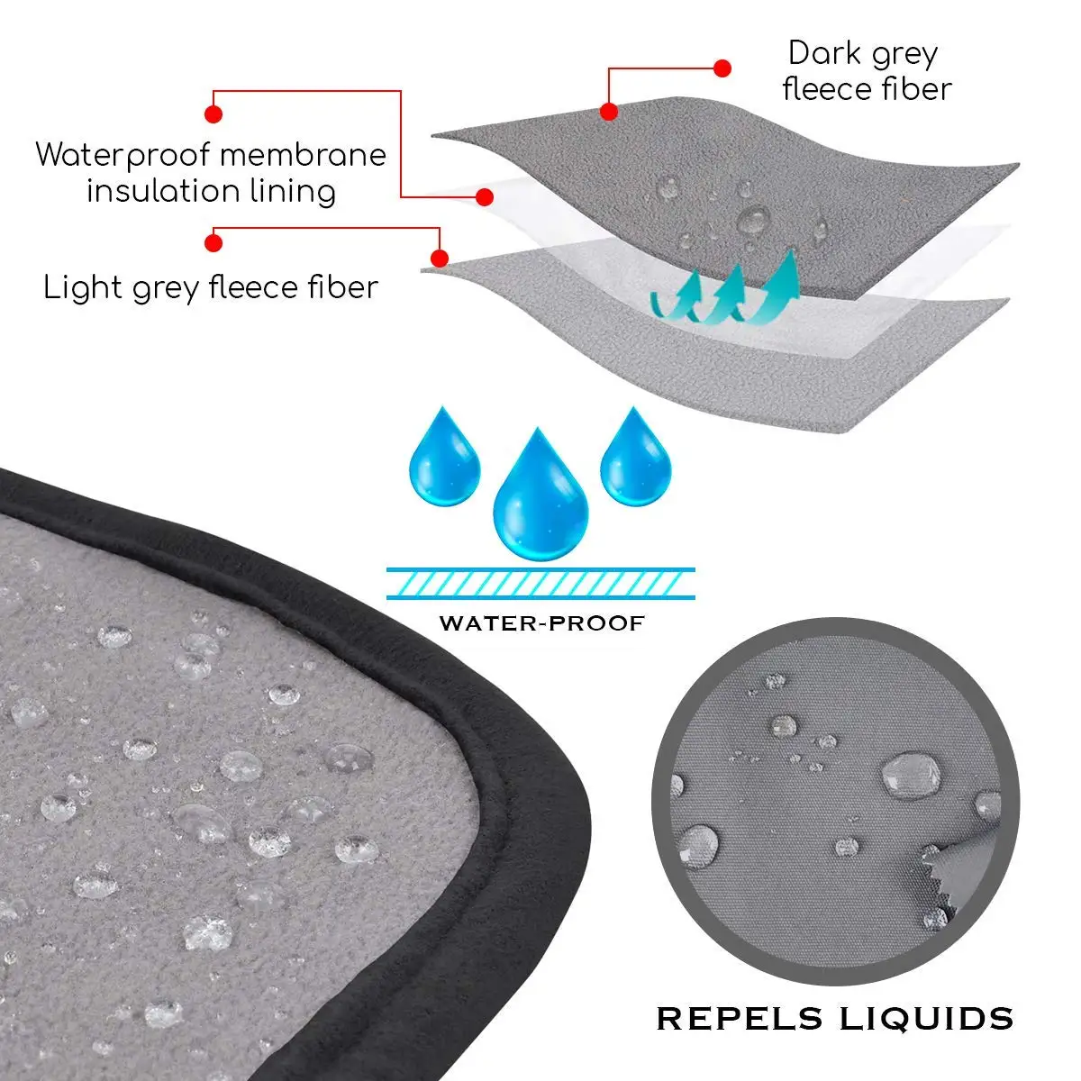 100% герметичность из водонепроницаемого материала в доказательство прочный 3 слоя одеяло для взрослых домашних животных; Удобная детская обувь с мягкой одеяло из Полар-флиса