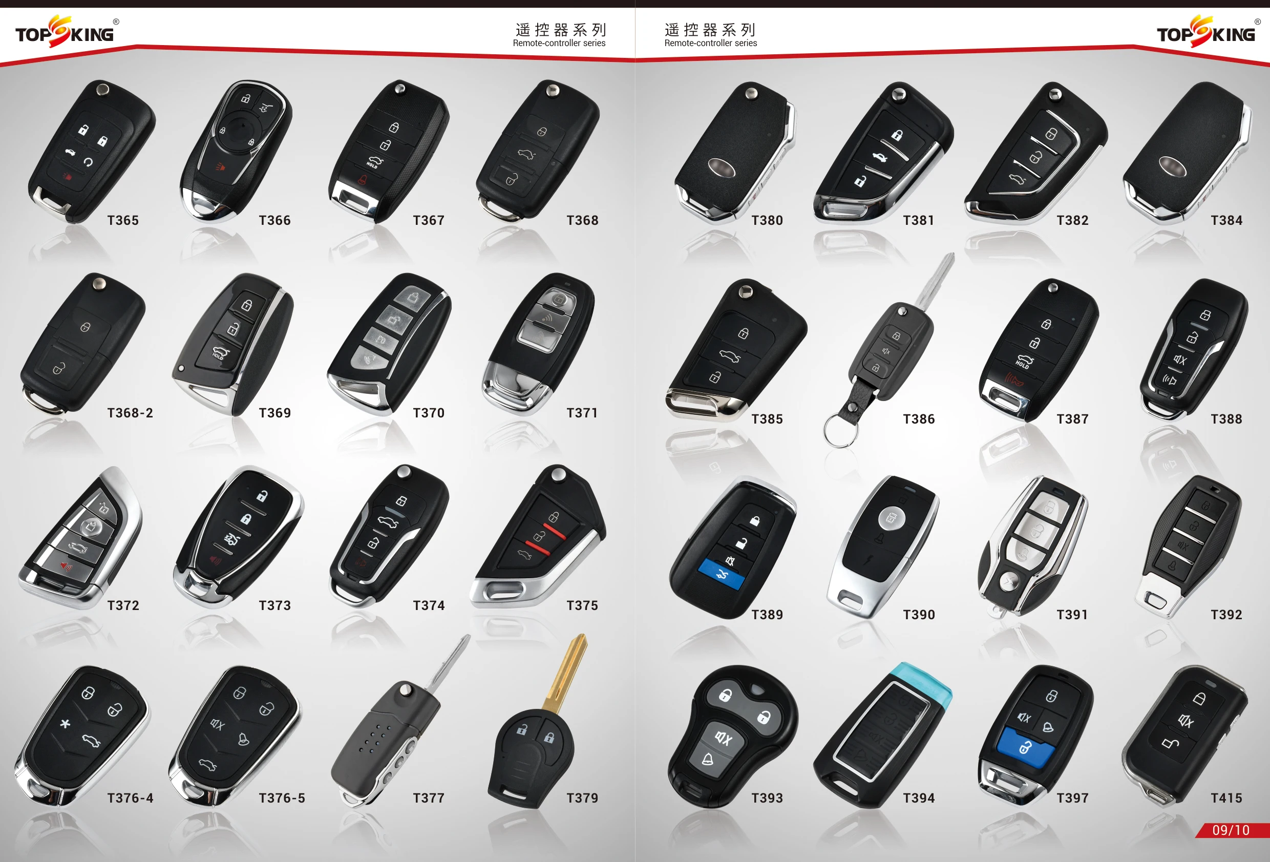 Phone App Control Keyless Entry for 12v Cars