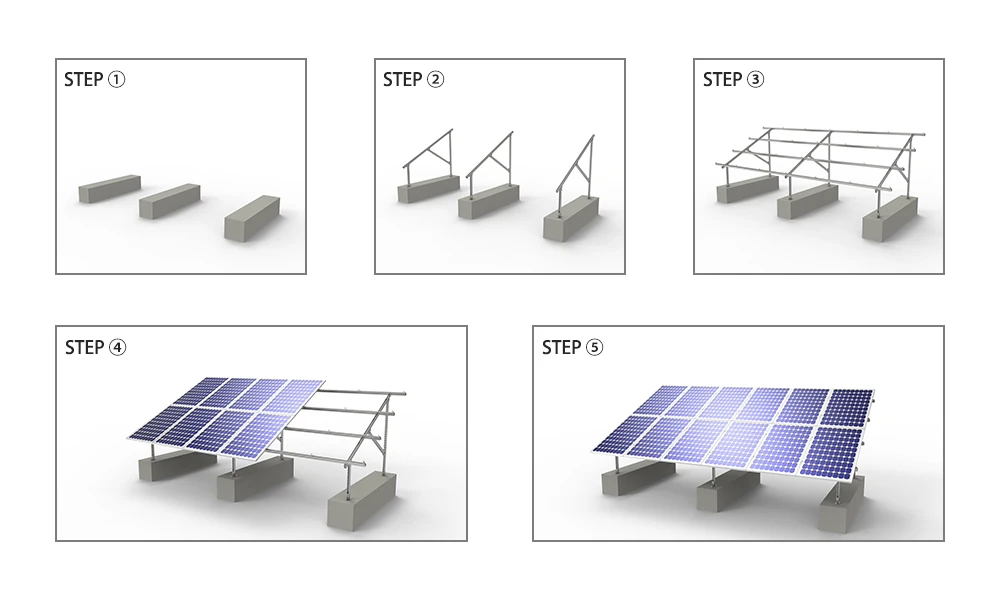 Customized Solar Mounting Structure PV Panel Ground Mounted Rack System ...
