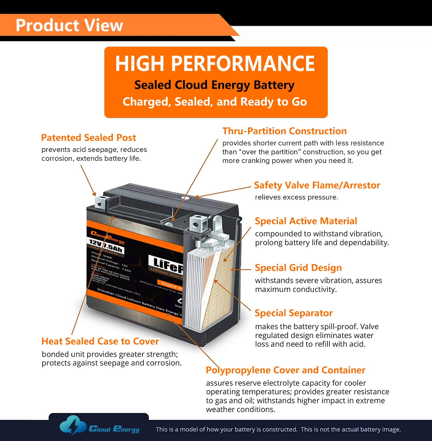 Прямая продажа с фабрики 12,8 v 2.5Ah 4Ah 5ah 7.5ah 10ah мотоцикла литиевая батарея moto стартер 12V старт мотоцикл запускная батарея