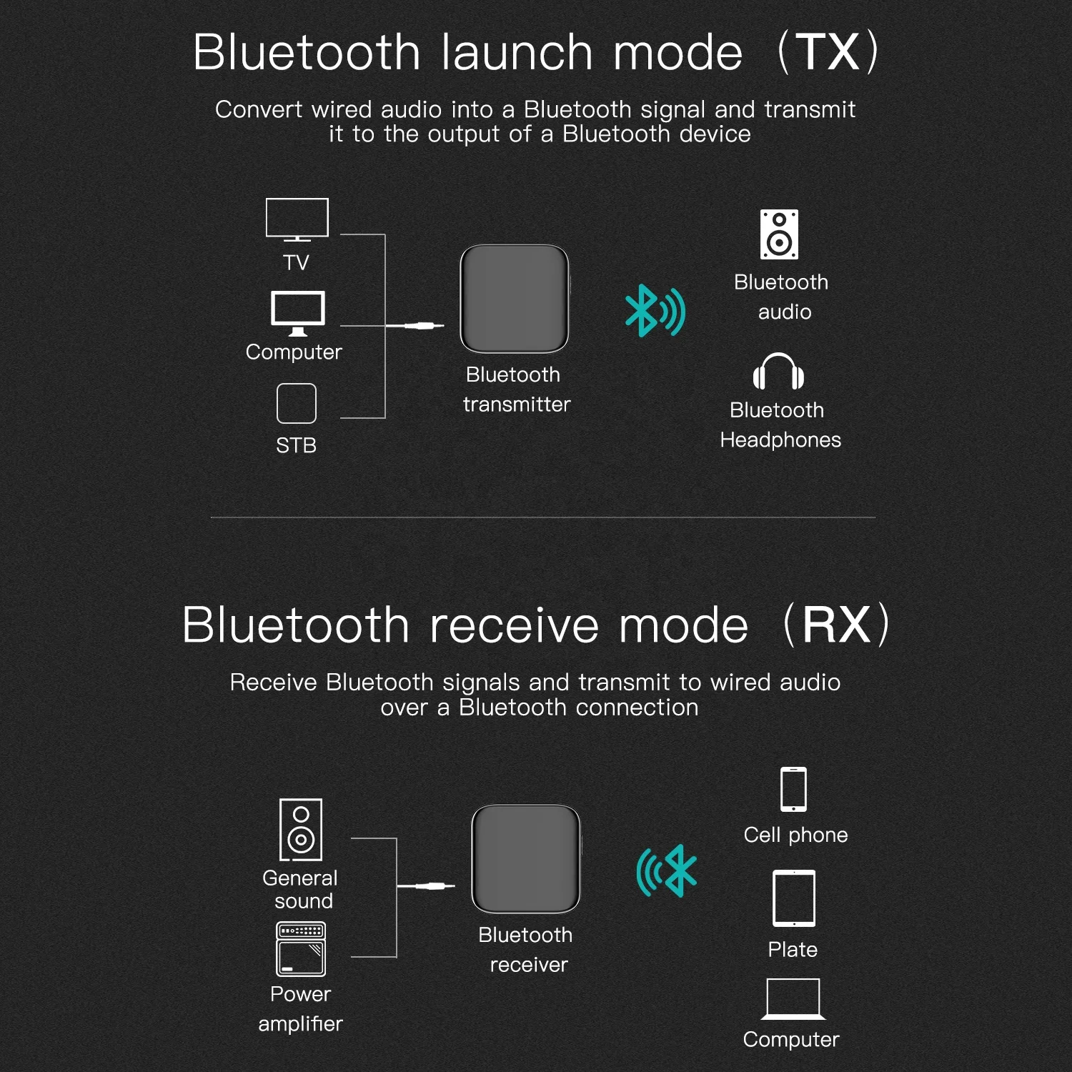 SPDIF 2 in 1 CSR Aptx-HD A2DP Digital Fiber Optical Bluetooth Audio Receiver Transmitter AUX bluetooth Adapter for Tv Optical