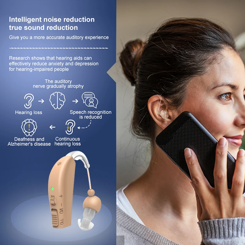 For Senior Deafness Digital Invisible Mini Deafaid Devices Bte