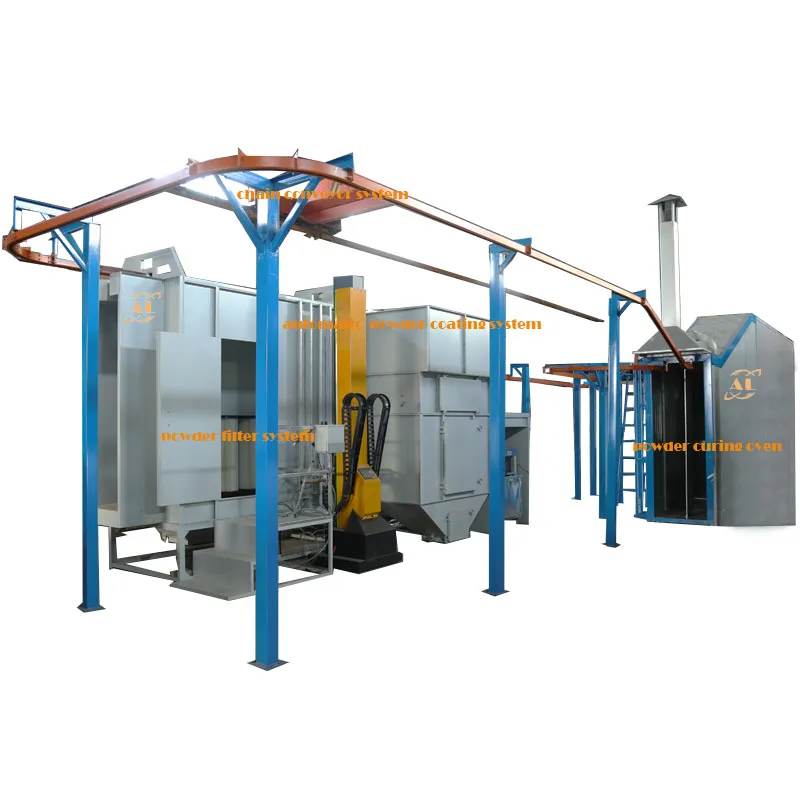 Ailin  Automatic  Electrostatic Powder Coating Spray Painting Line Chain Powder Coating Line Powder Coating Production Line